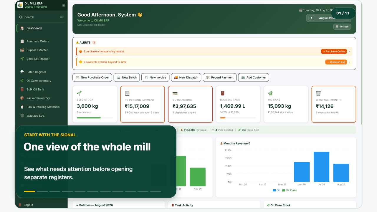 OilMill ERP English product tour showing the live owner dashboard